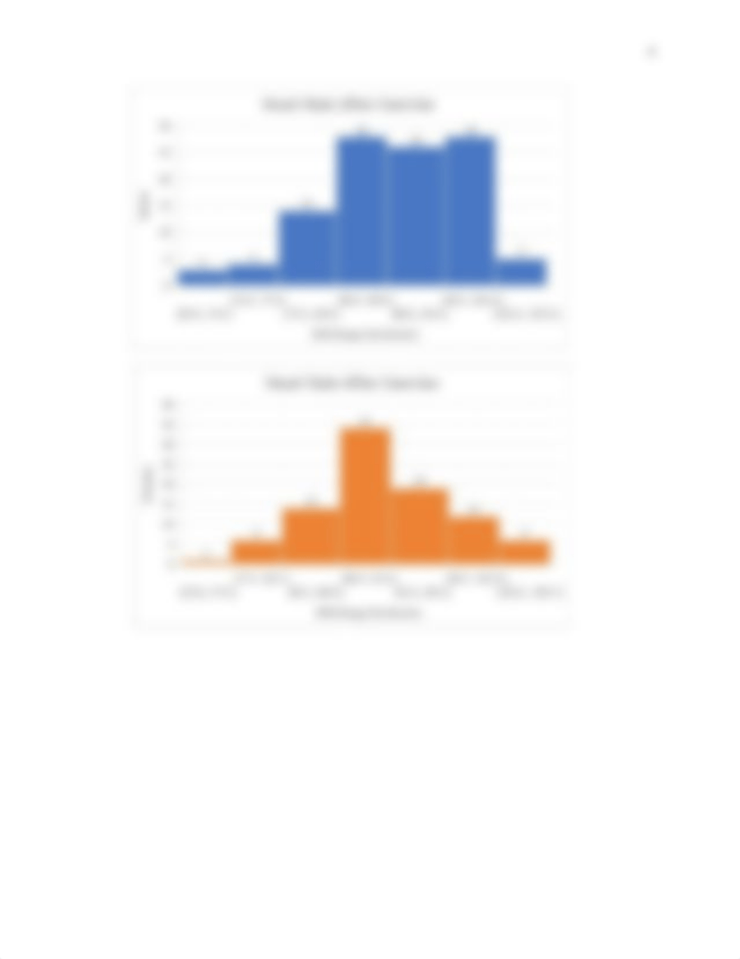 Unit 2 - Using Graphs to Describe Data 9.19.22.docx_dapn57a3gdu_page4