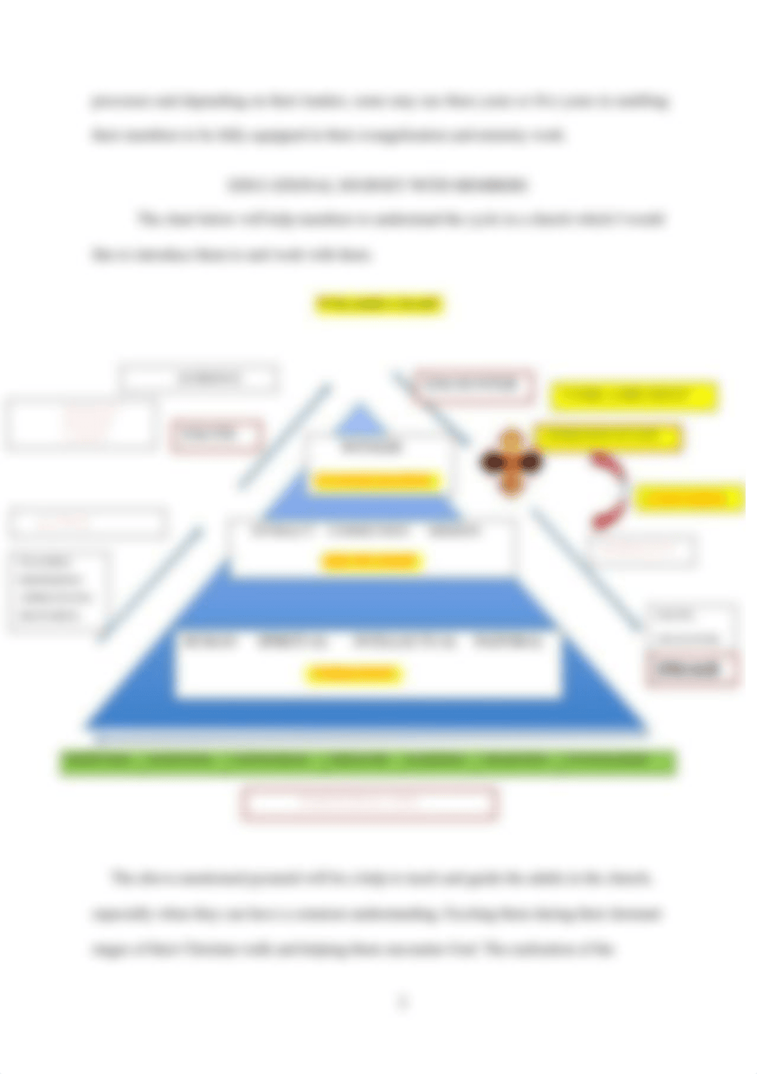 TESEME201-STEVEN THOMAS-3  submitted for grading.docx_dapo4odjp37_page5