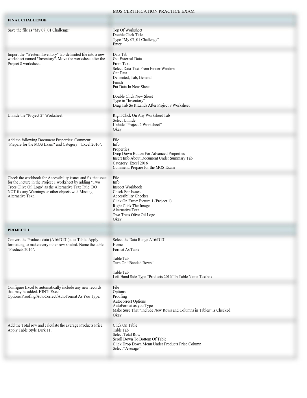 MOS CERTIFICATION PRACTICE EXAM.pdf_dapoopo1ykc_page1