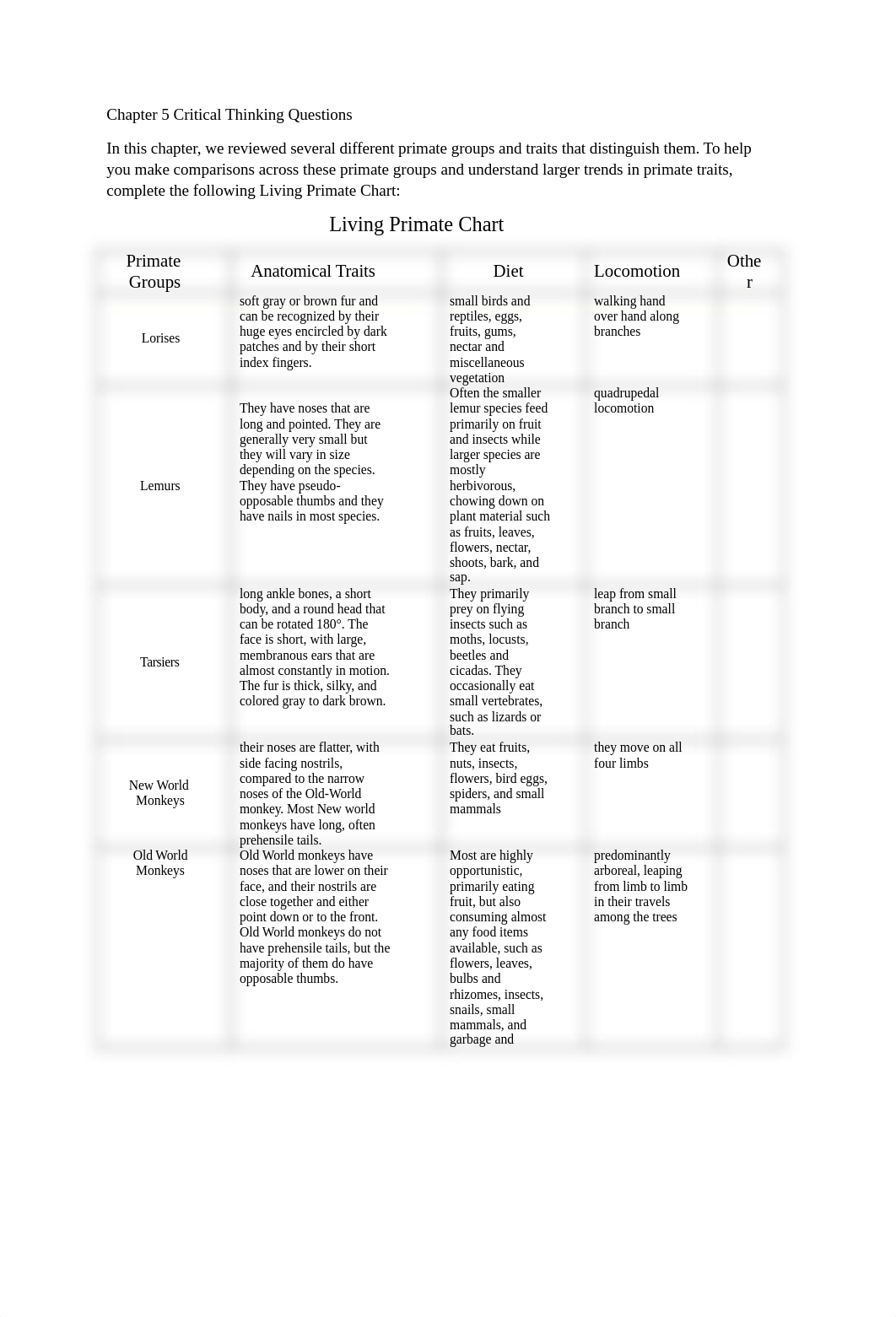 Chapter 5 Critical Thinking Questions.docx_dapp2pmbzos_page1