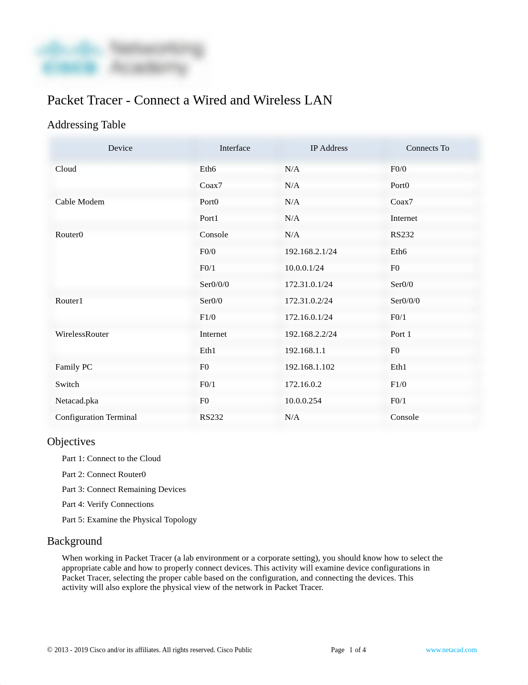 4.6.5-packet-tracer with answers.pdf_dapqj6508so_page1