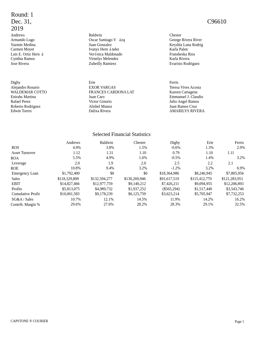 Capstone courier real Round 1.PDF_dapsv7o7v92_page1