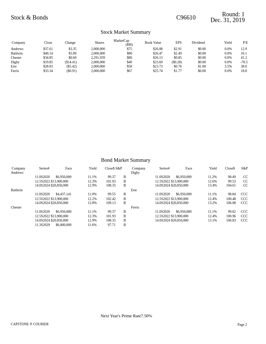 Capstone courier real Round 1.PDF_dapsv7o7v92_page2