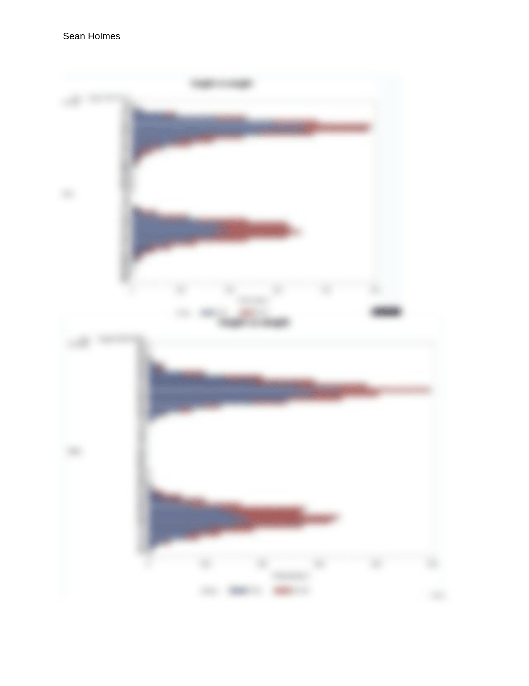 Lab 6B heart analysis.docx_dapsyzscco2_page3