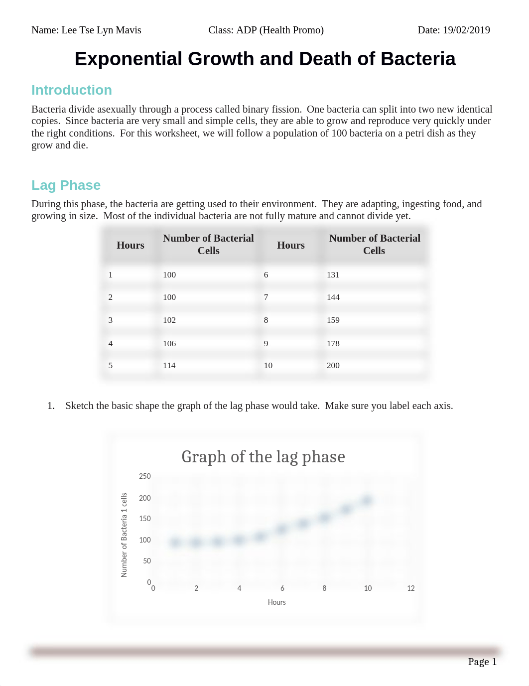 Health Promotion Discussion 5.docx_dapypotjwsl_page1