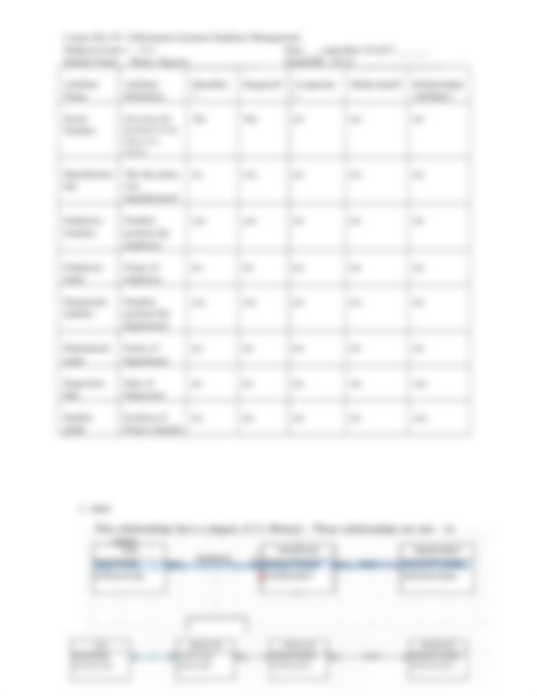 BA 353 Midterm Exam 1 - V11 - Problem.docx_daq153ymern_page2