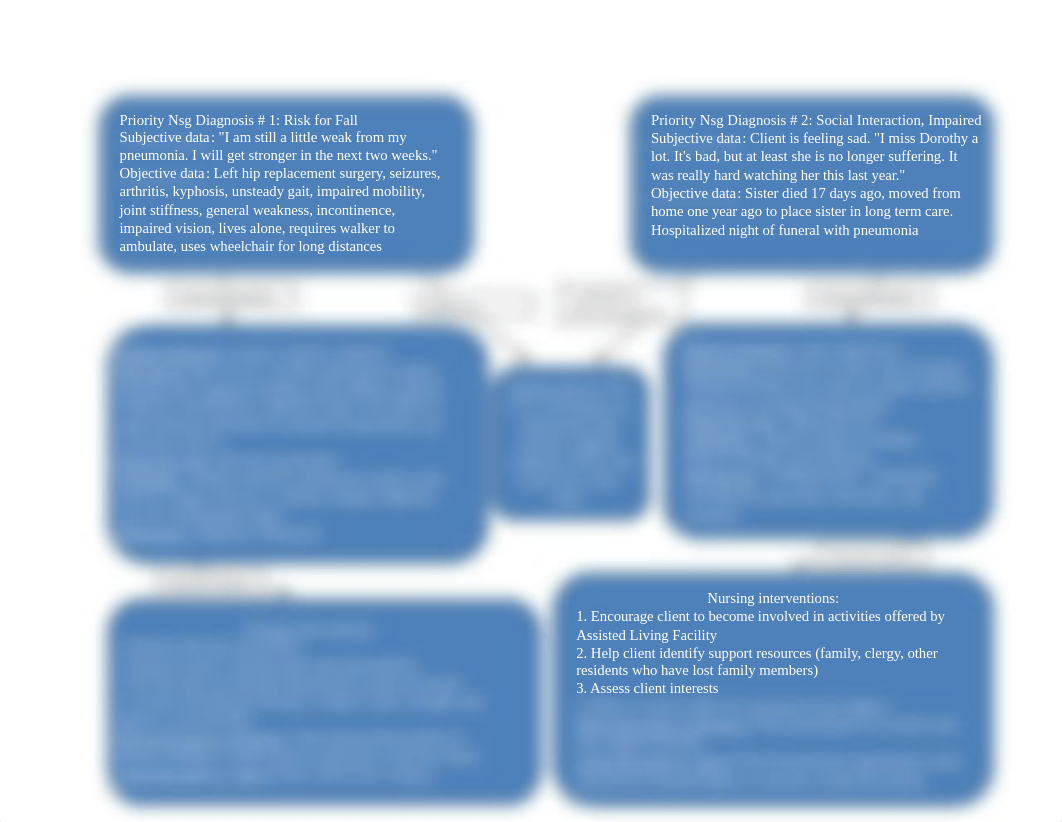 NUR 221 Concept Map #1.docx_daq4msue3fr_page1