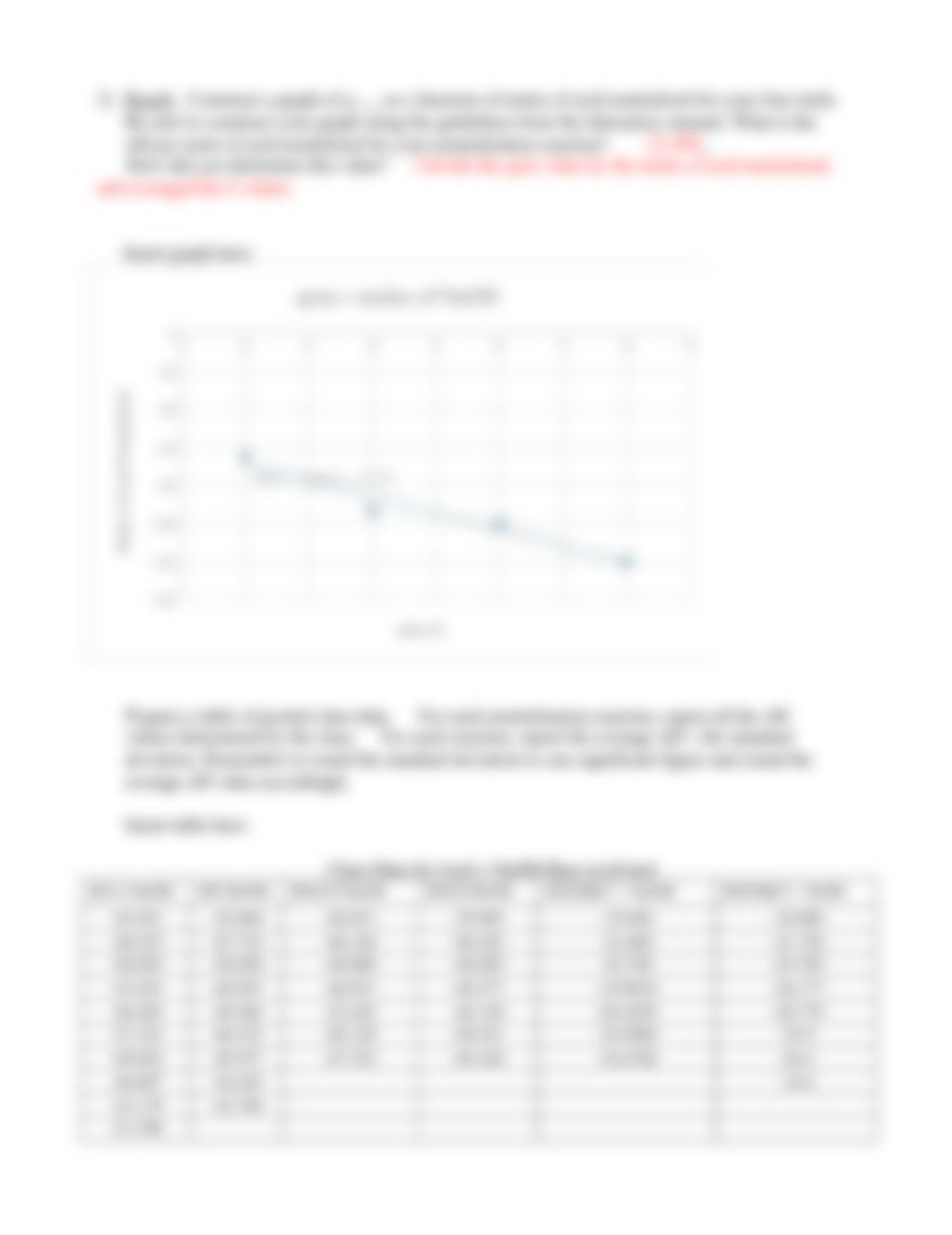 Calorimetry Post Lab- Lily Scalise.dotx_daq4ocnc7aa_page2