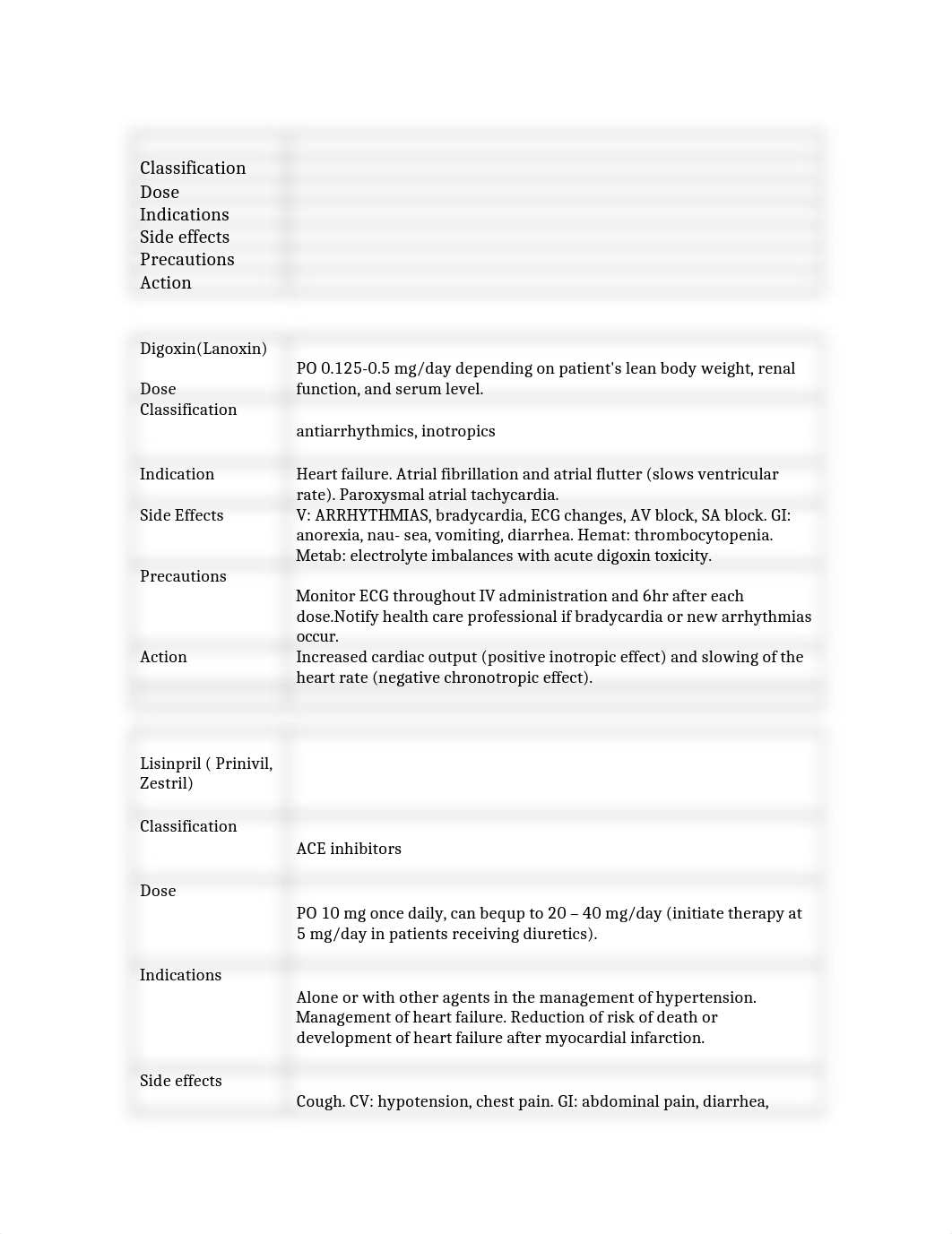 Pharm  Drug Cards .docx_daq7z5xhn2e_page1