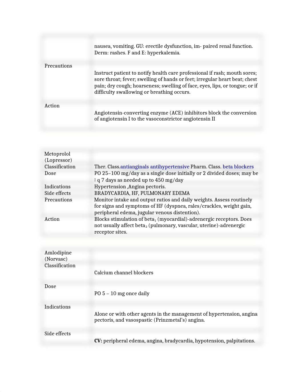 Pharm  Drug Cards .docx_daq7z5xhn2e_page2