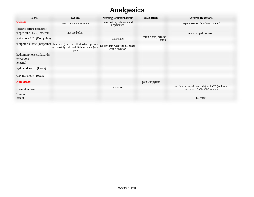 Rx spread sheet (1)2.xlsx_daqep7ma5qi_page1