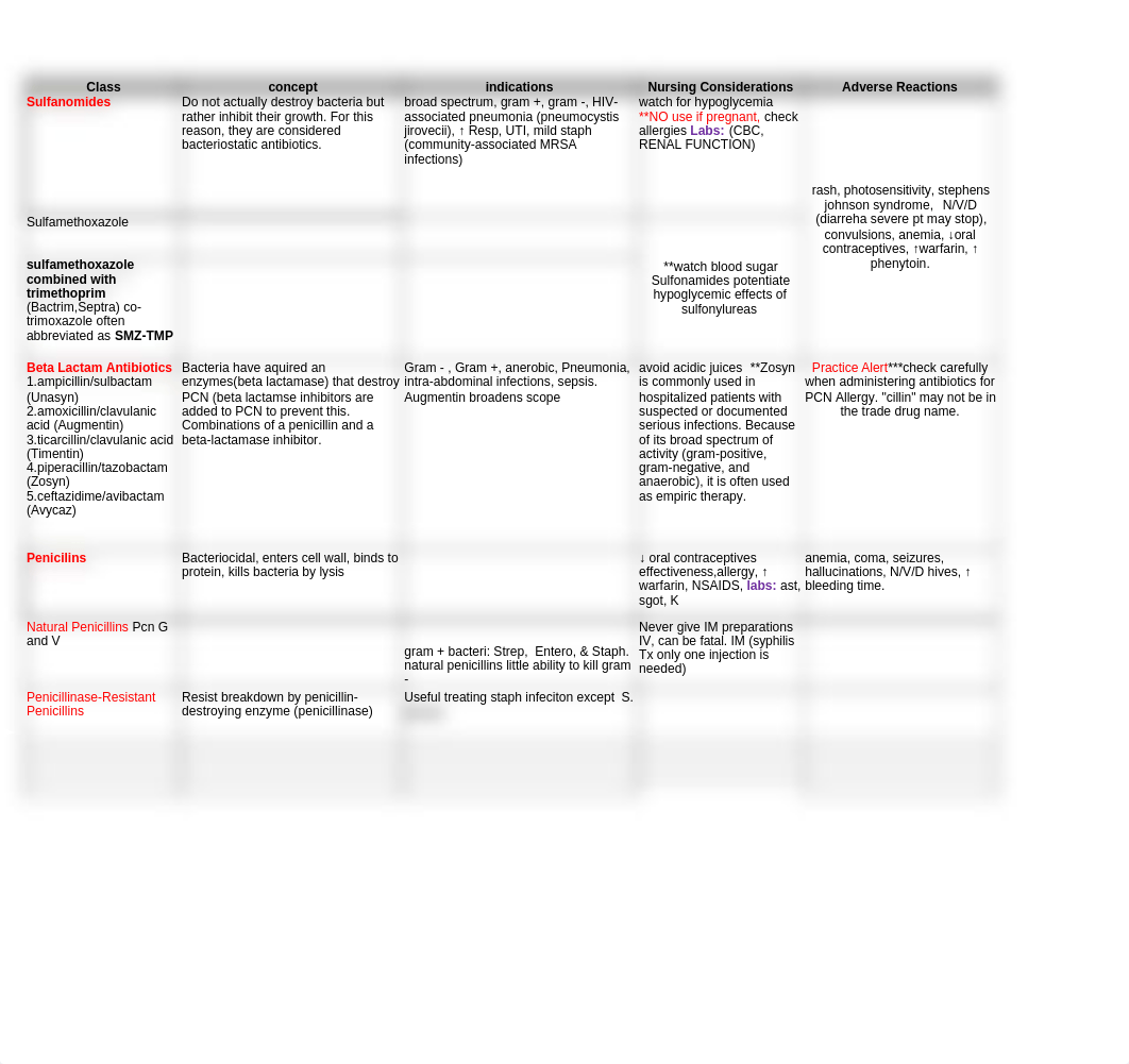 Rx spread sheet (1)2.xlsx_daqep7ma5qi_page2