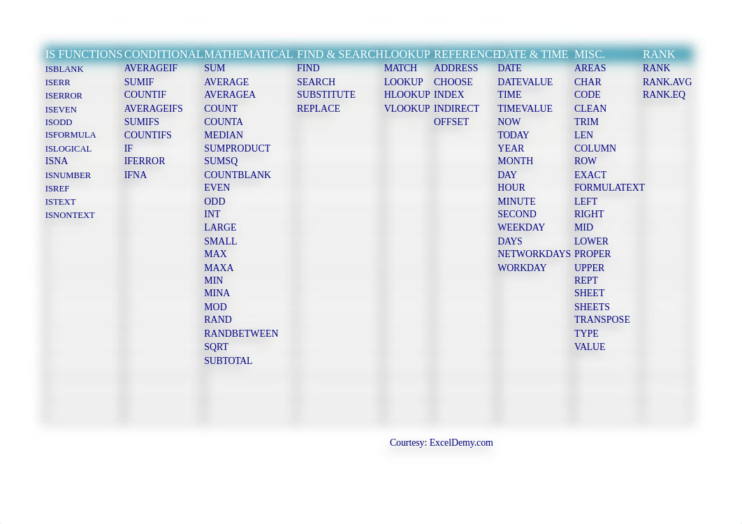 Excel-Formulas-and-Functions-Cheat-Sheet.xlsx_daqga8q1d5b_page2