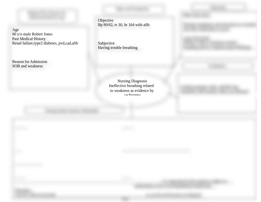 robert jones concept map.doc_daqk8mqmclx_page1