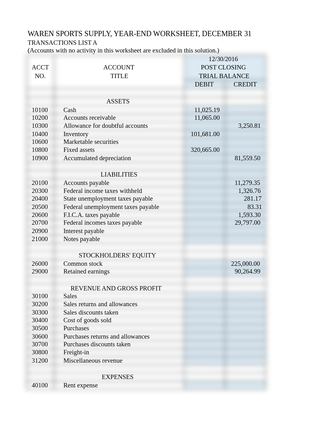 Copy of SUA Student Spreadsheet A Alt 1 9th ed.xlsx_daqleow0opt_page1