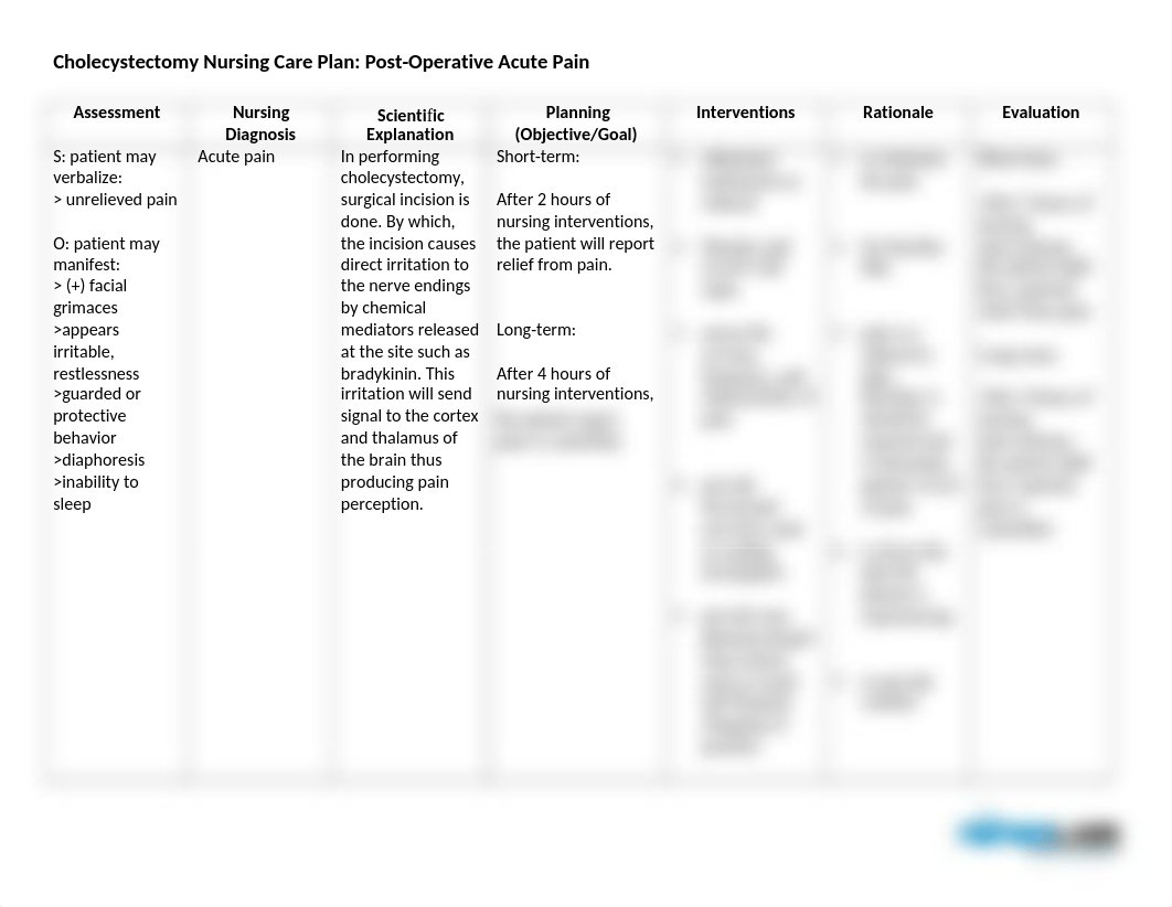 117005716-Post-Operative-Acute-Pain.docx_daqlir0nlqt_page1