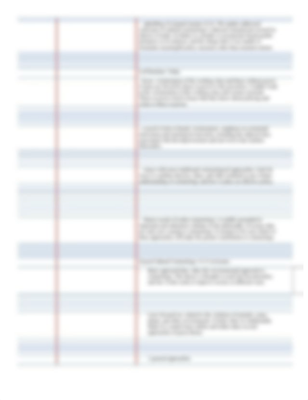 Chapter 9 study guide TOC.doc_daqm4buiw5f_page3