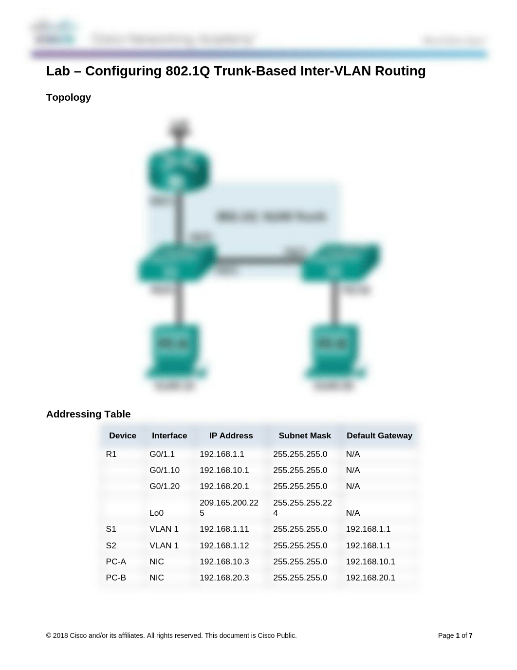 6.3.3.7 Lab - Configuring 802.1Q Trunk-Based Inter-VLAN Routing.docx_daqmxrfxfq3_page1