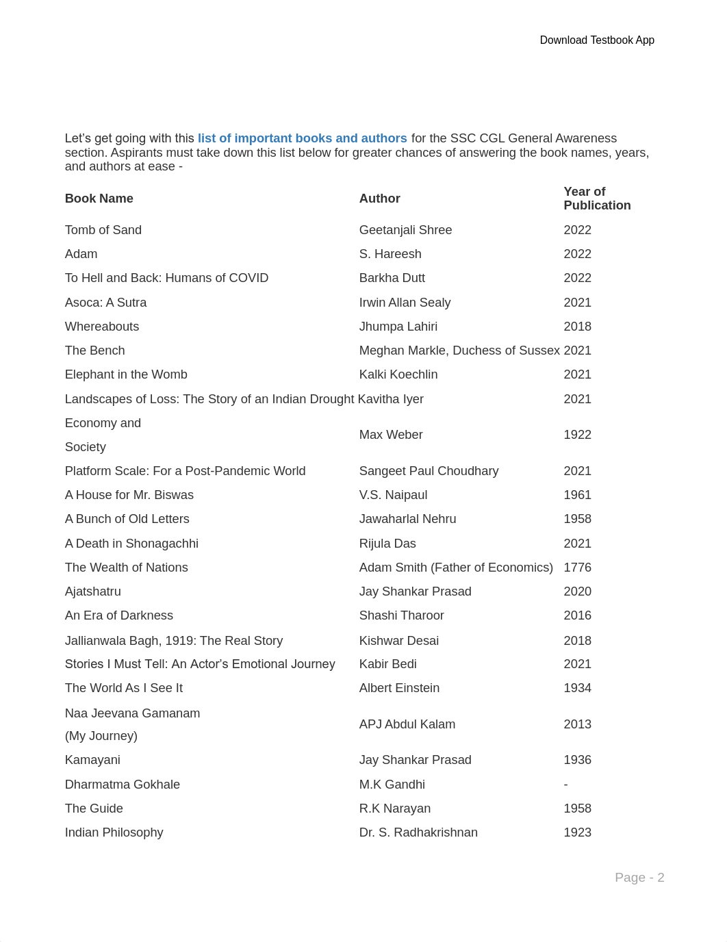 list-of-books-and-authors-for-ssc-cgl-9bbd7f23.pdf_daqqmo3nifc_page2