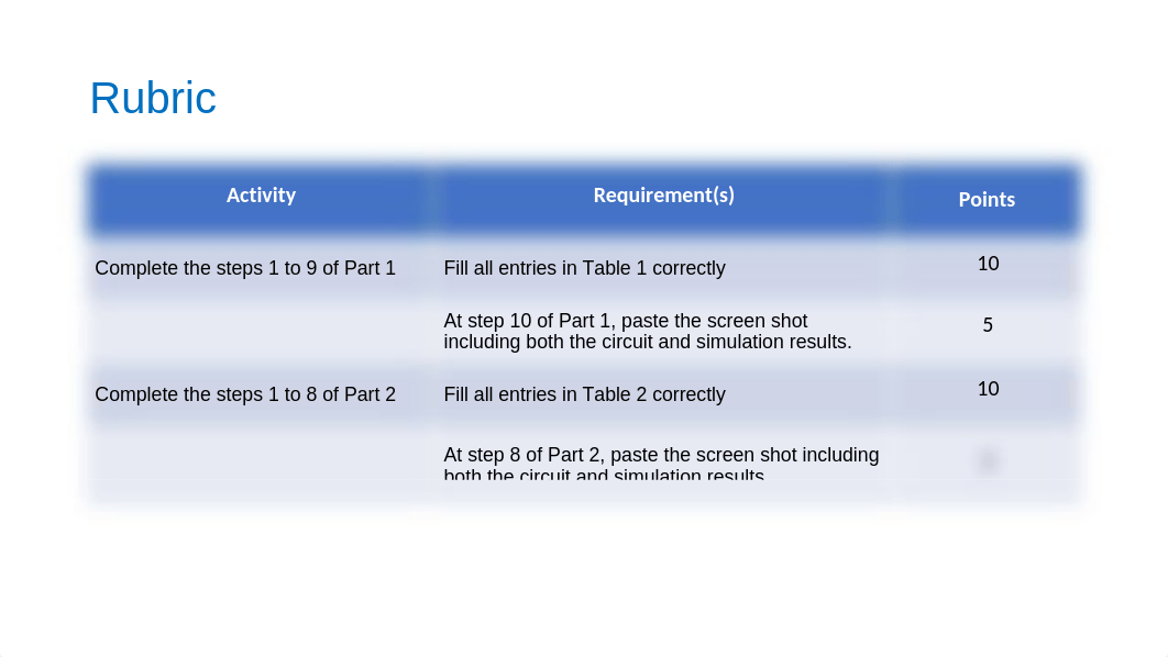 ECT226 Project Deliverables Module 2.pptx_daqsem79nqg_page2