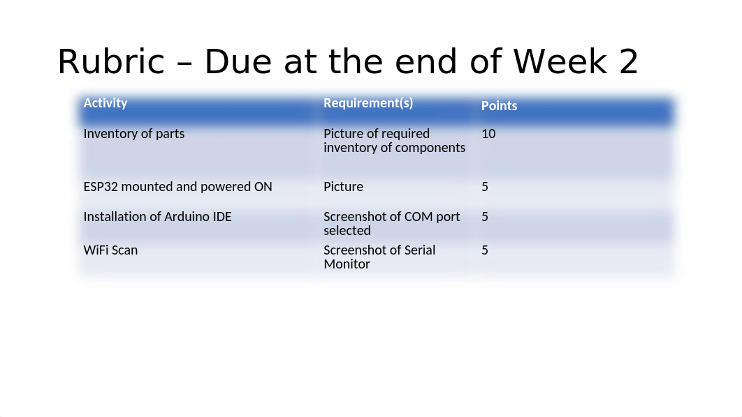 CEIS114  Project Template Module 2 Project dev..pptx_daquqkgnh3v_page2