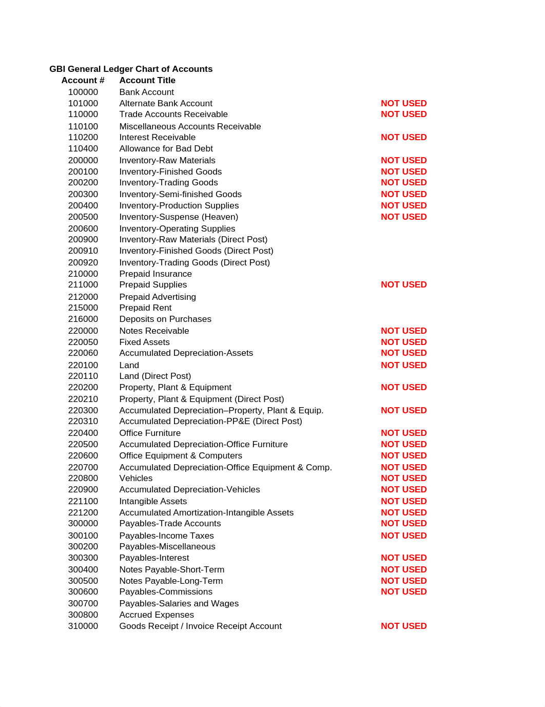 Global Bike Excel TEMPLATE copy.xlsx_daqxbgywsiw_page1