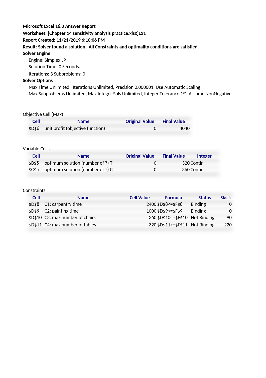 Chapter 14 sensitivity analysis practice.xlsx_daqzi2492gc_page2