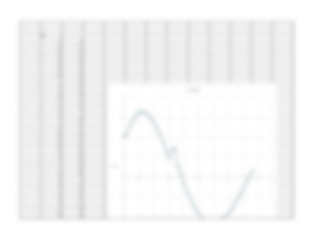 physics oscillation lab.xlsx_dar2324rowd_page3