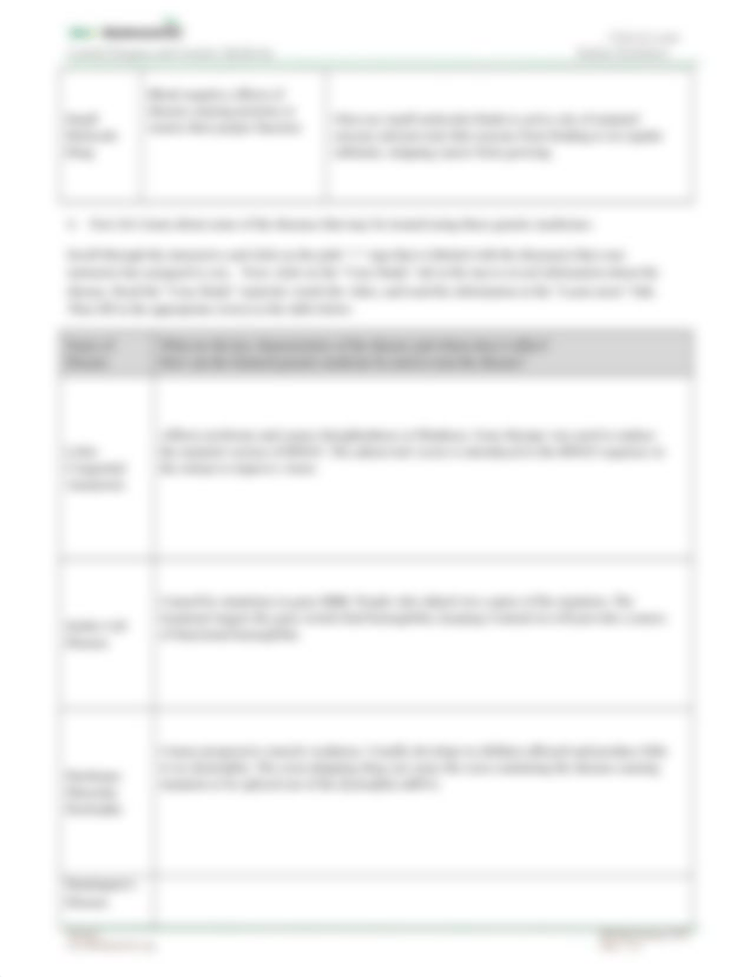 Central Dogma and Genetic Medicine (1).docx_dar4brdpaw7_page3