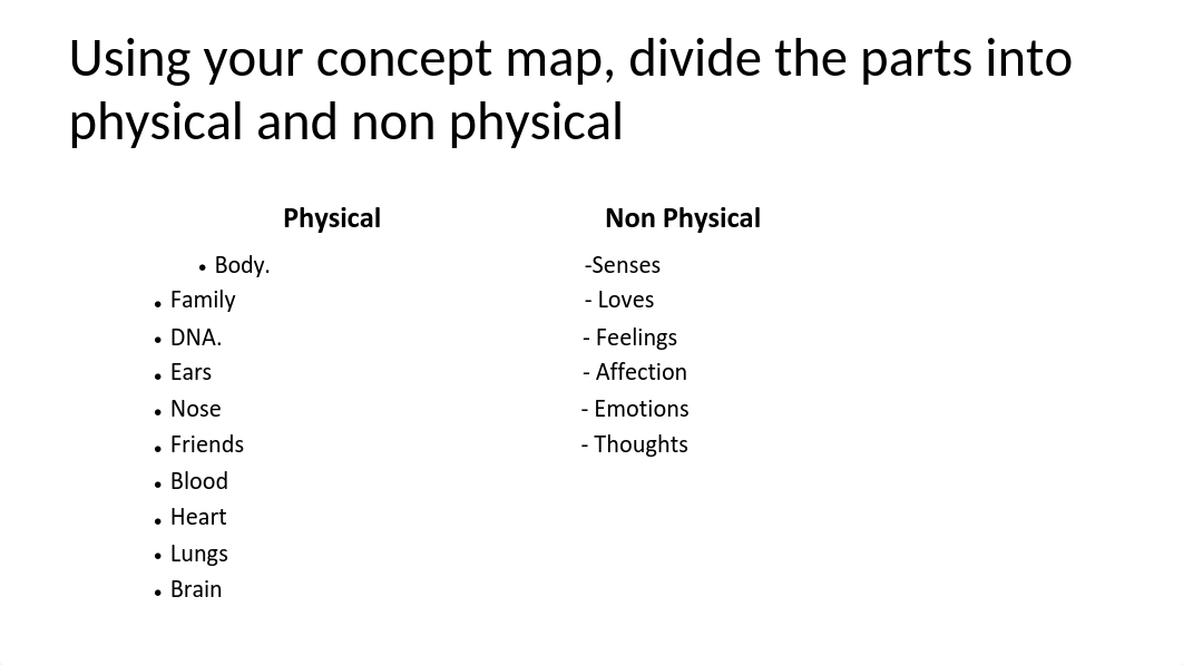 Concept Map Assignment .pdf_dar5ohebjnr_page2