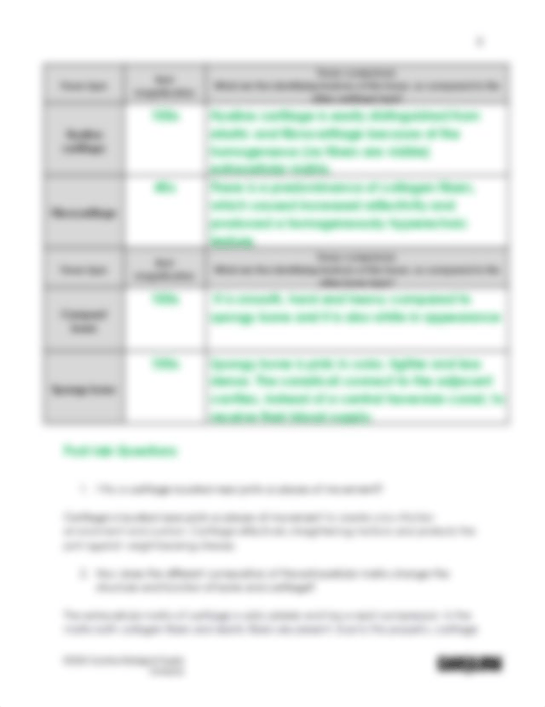 BIO2101 Introduction to Histology_Cartilage and Bones_Answer sheet.docx.pdf_dara06xuez4_page3