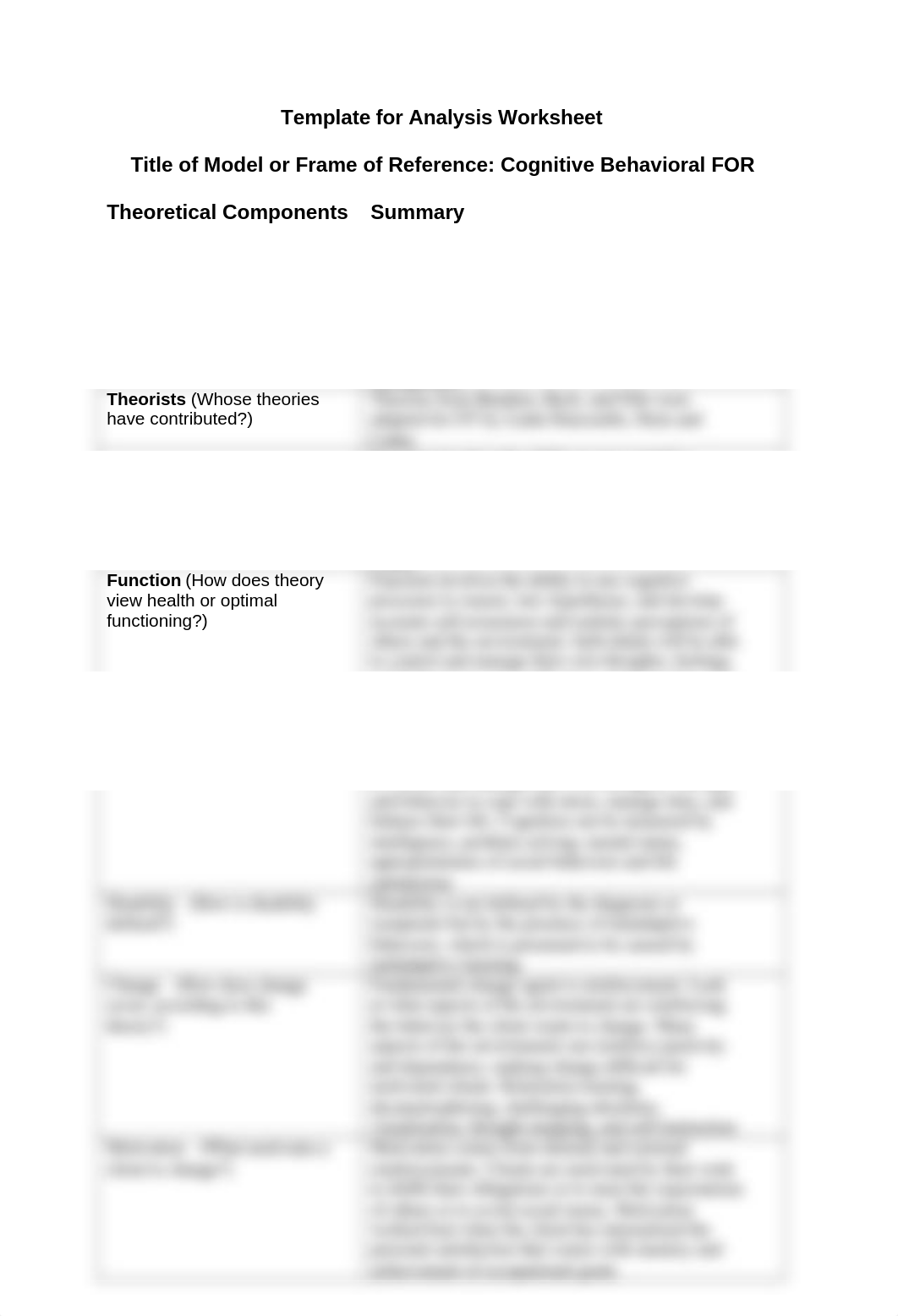 Template for Analysis Worksheet_Cognitive BehavioralFOR.docx_dara1cldr4b_page1