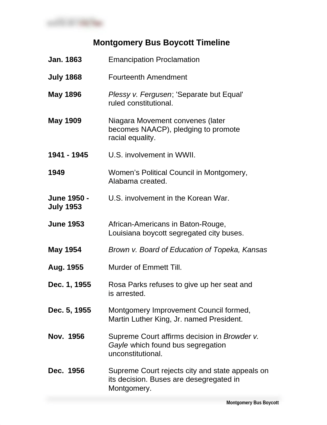 Montgomery Bus Boycott DBQ.docx_darczr6gg0j_page1