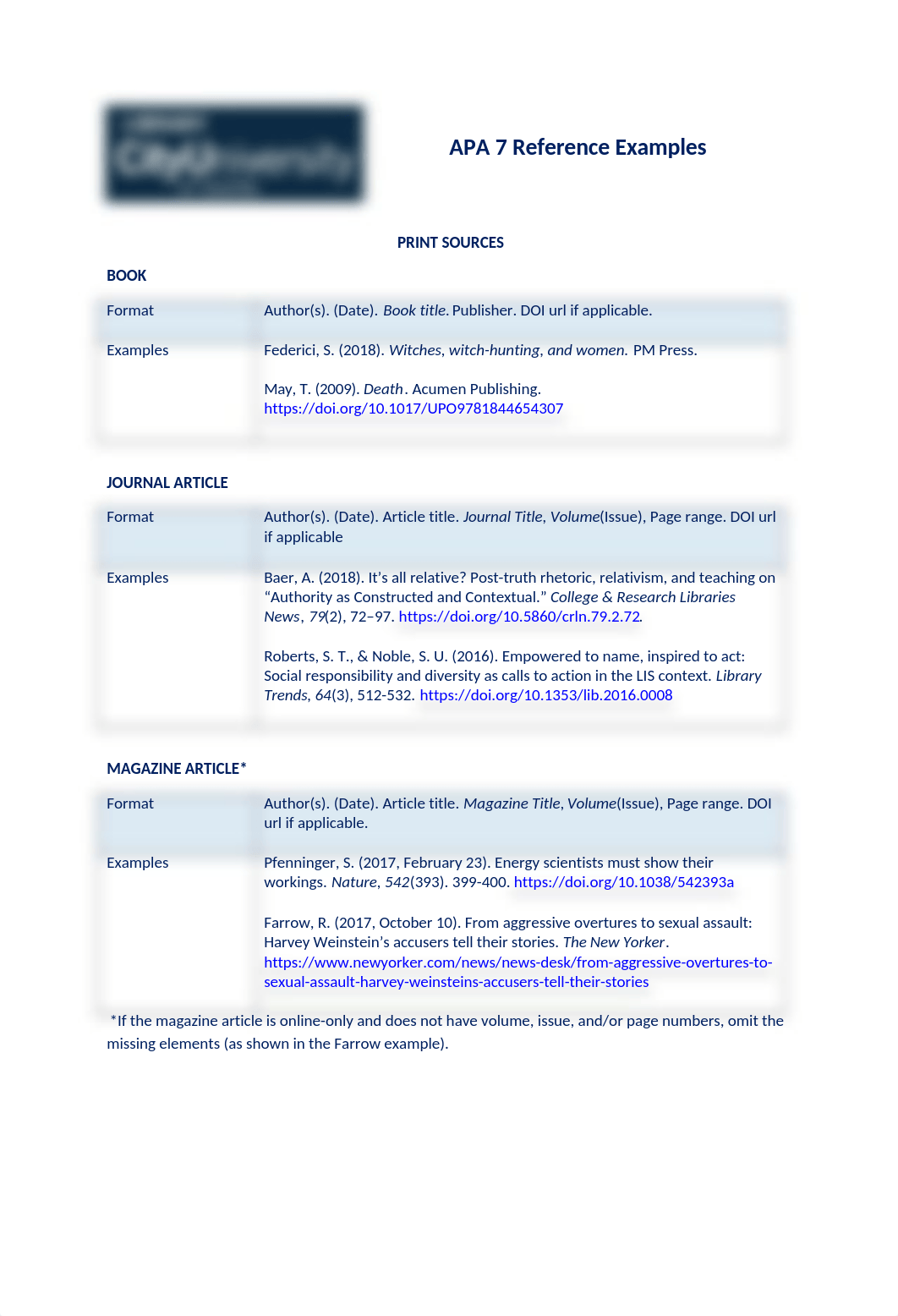 APA-7-Reference-Examples.docx_dardc3areoi_page1