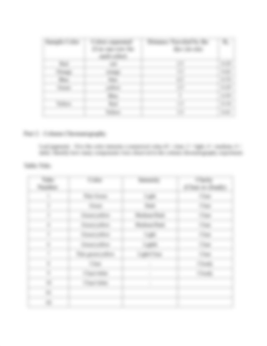 Chromatography Lab Report.pdf_darihcag8ph_page2