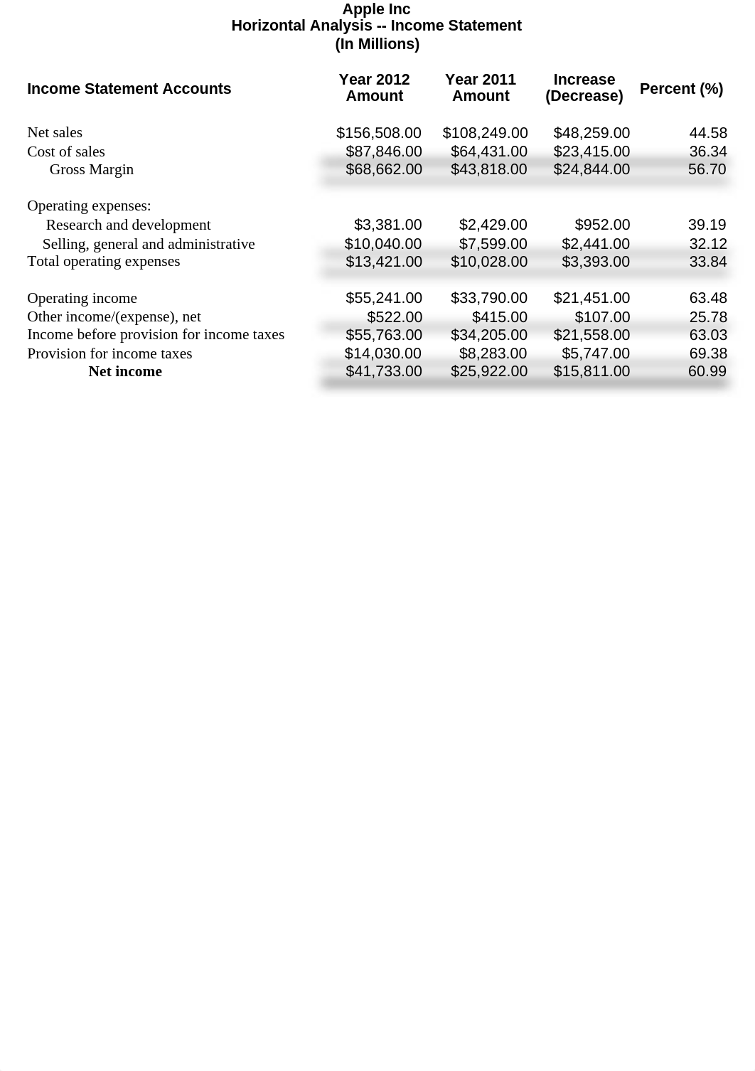 Apple Statemenst Horizontal_darjtuz2qx9_page1