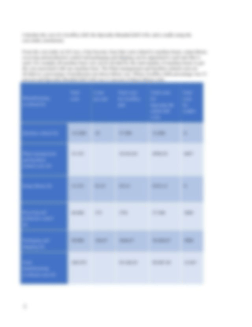 G.G. Toys Group Case Analysis Final.docx (1).pdf_darjuo547u6_page2