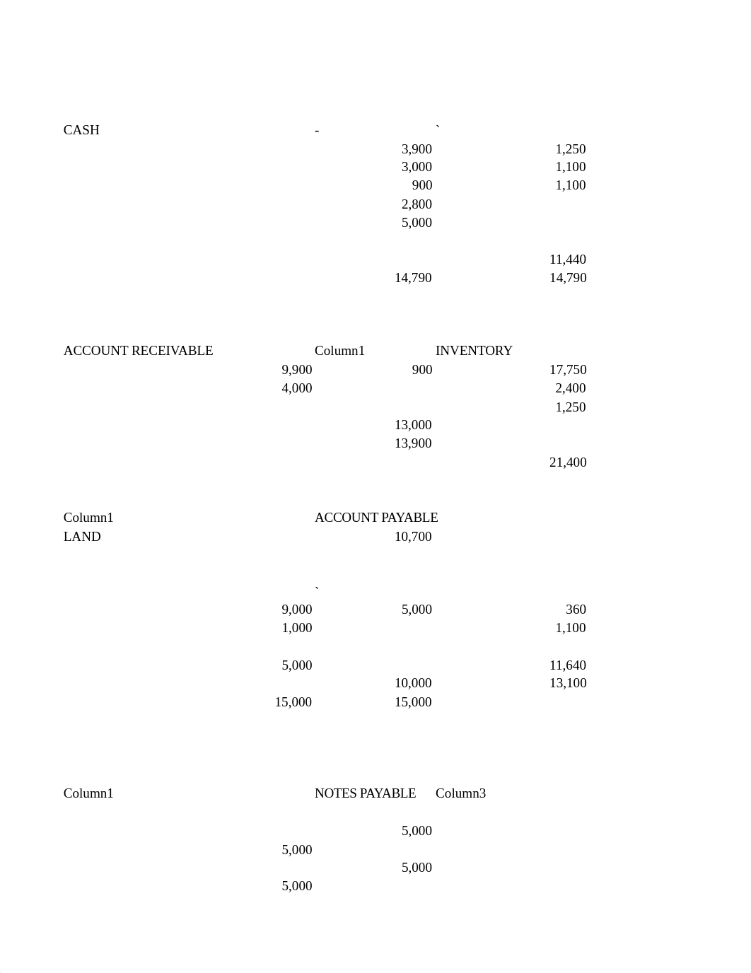 _TAREA_3.2_ACCO2100.xlsx_darlr3uwdbg_page2