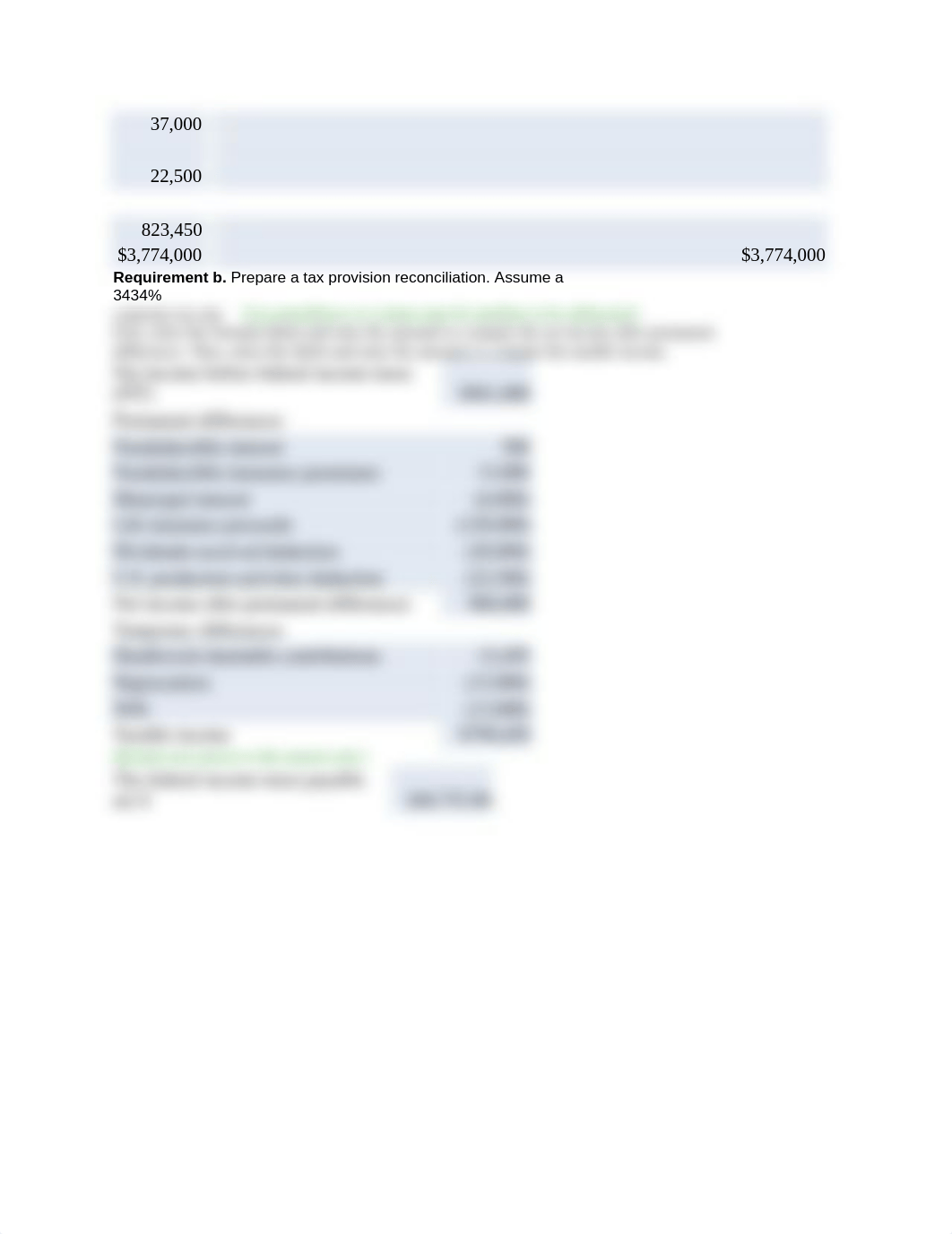 Roy Corporation Reconciliation of Book Income to Taxable Income before Special Deductions.docx_darlrin1rek_page2