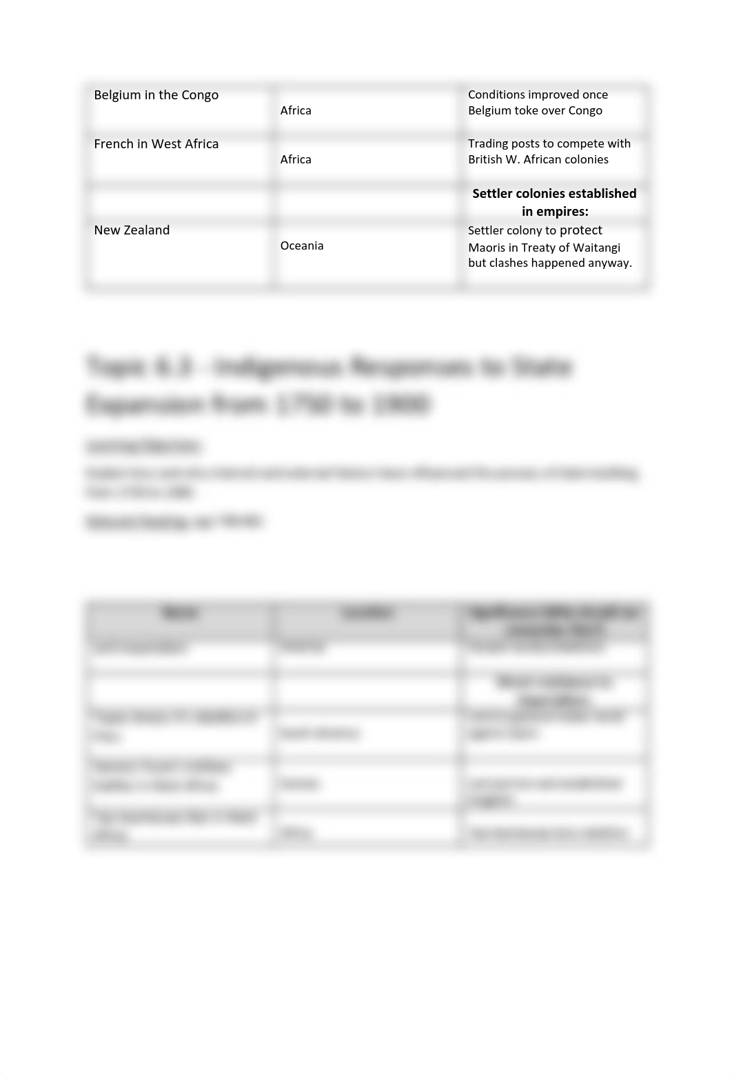 Unit 6 Notes.pdf_darobqtlfh3_page3