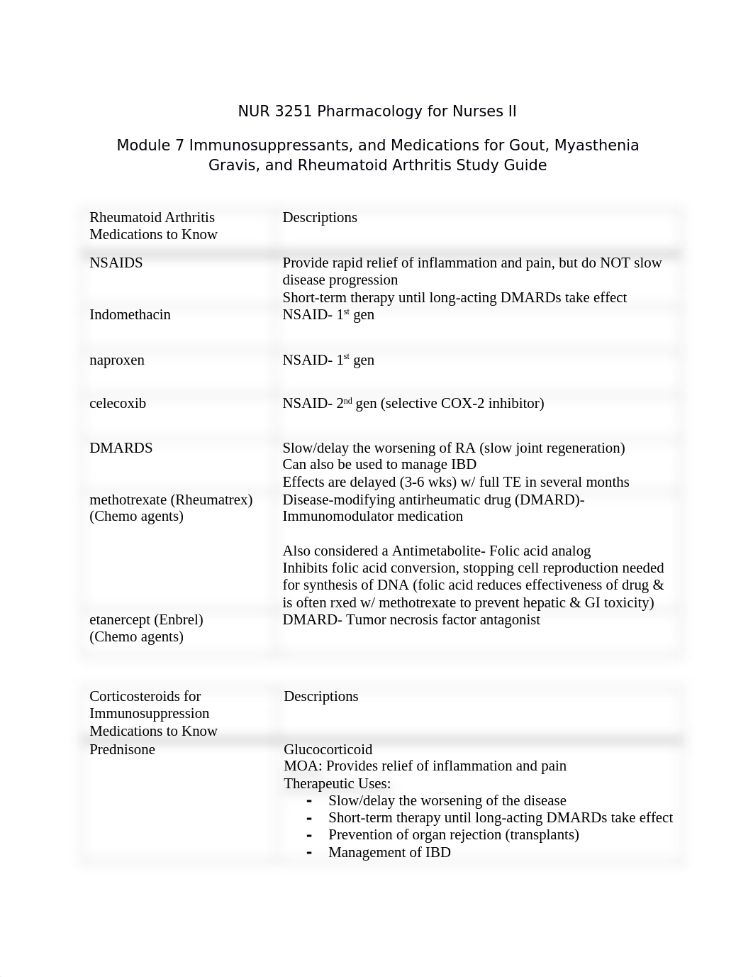 Pharm Module 7 Study Guide.docx_darp4s03a5i_page1