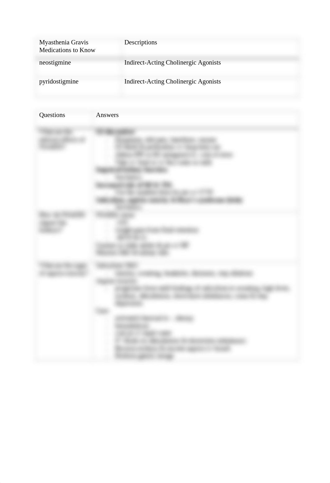 Pharm Module 7 Study Guide.docx_darp4s03a5i_page3