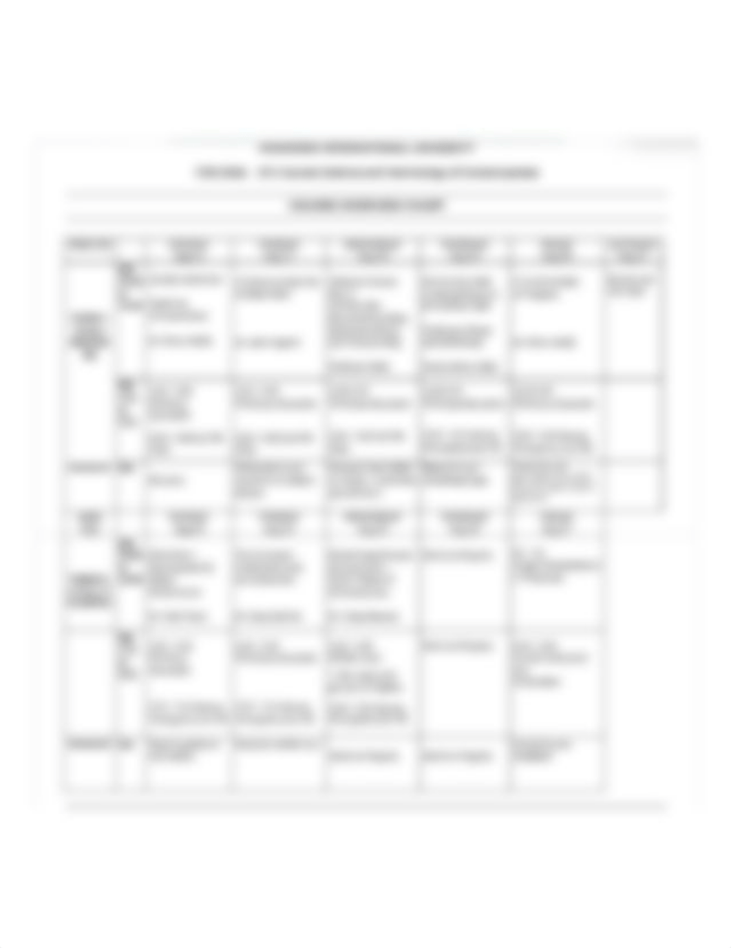 Course Overview Chart STC 8.21.tiff_darr6wzjfcu_page1