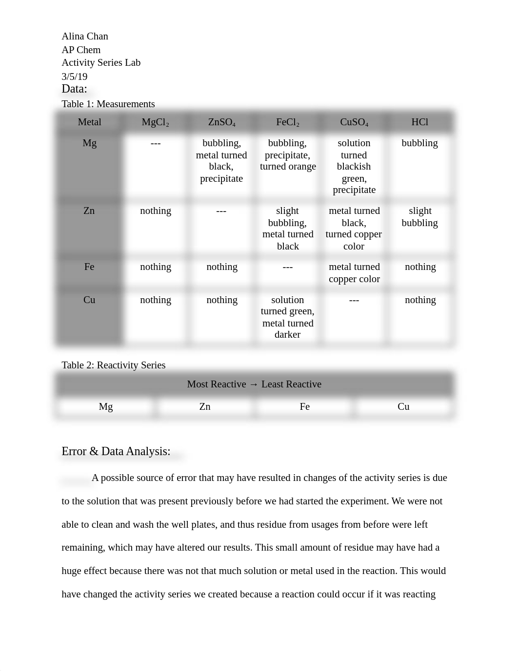 Activity Series Lab_darrggqhmaf_page1