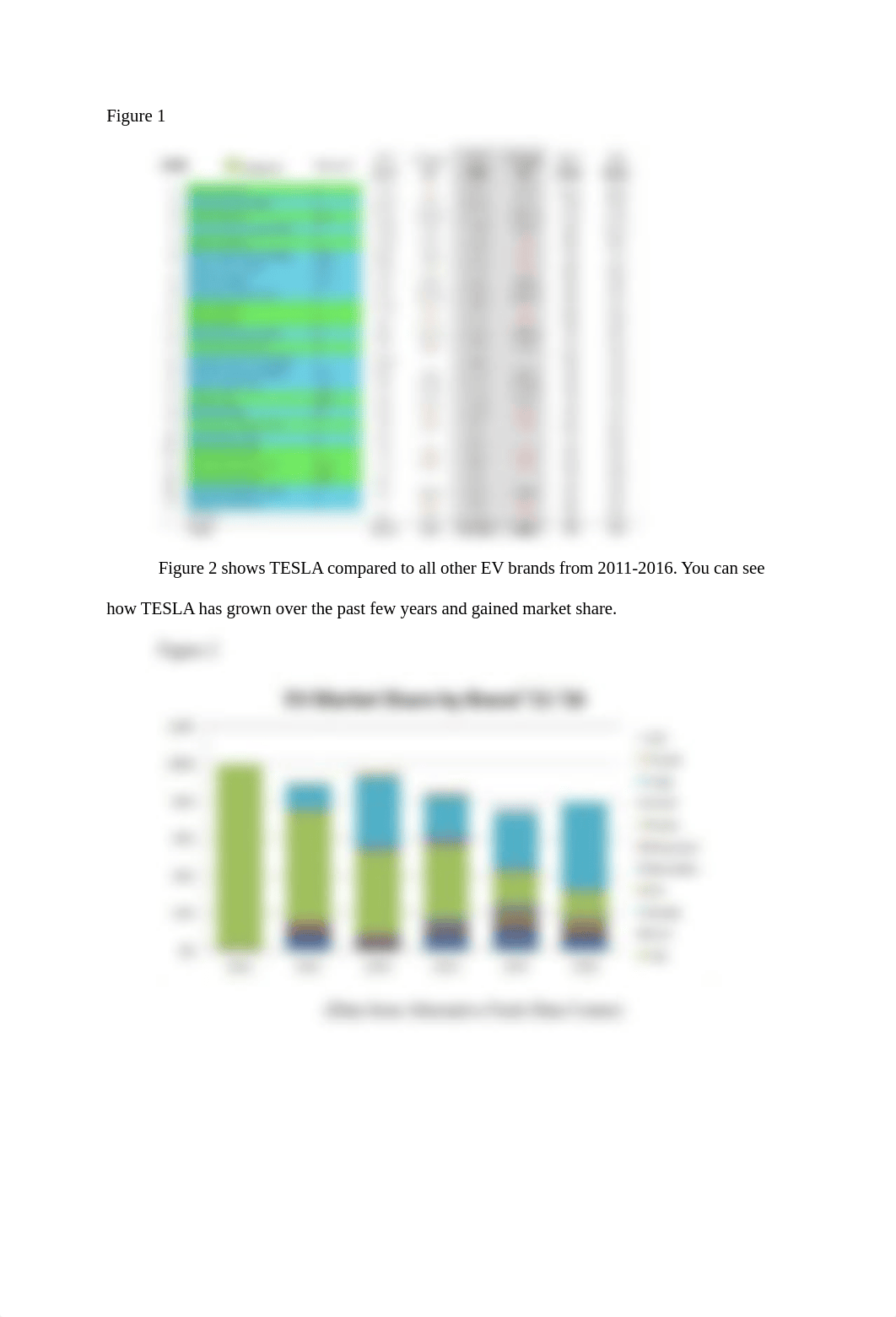 Module 2 Milestone 1-DT.docx_daru8ue9317_page3