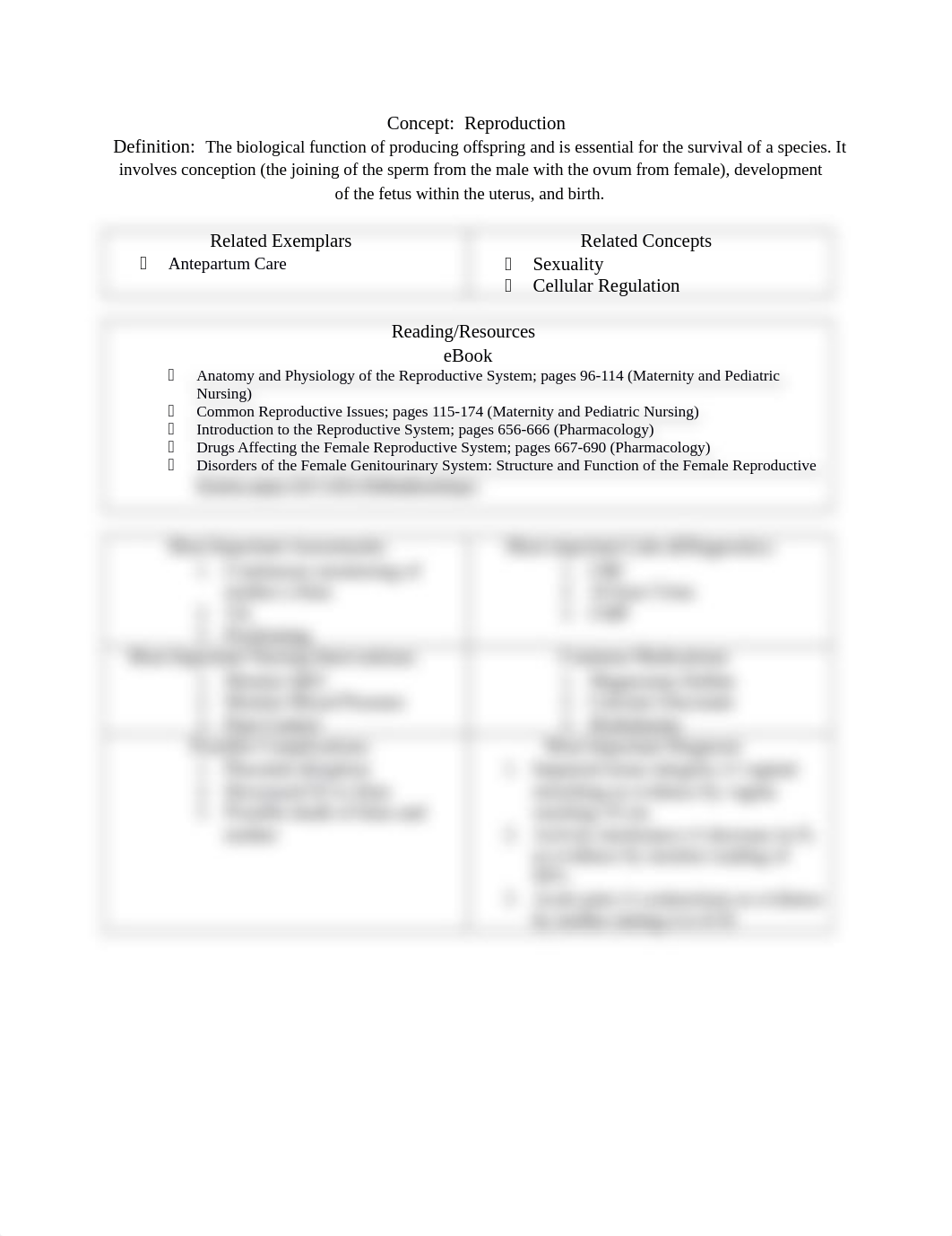 care plan for reproduction.docx_darwm2jxz13_page1