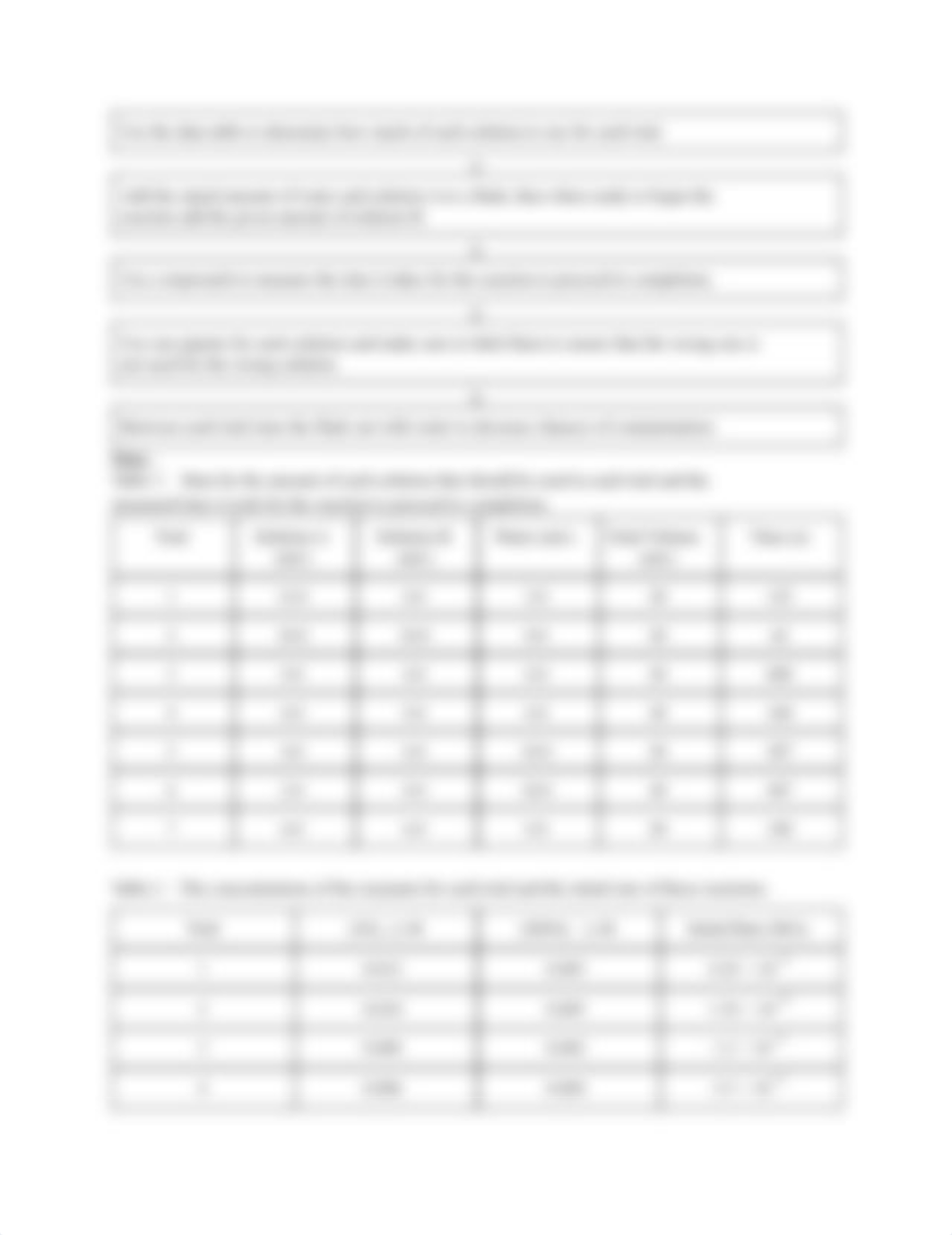 What is the Rate Law of the Iodine Clock Reaction?.pdf_daryp7uq2fz_page2