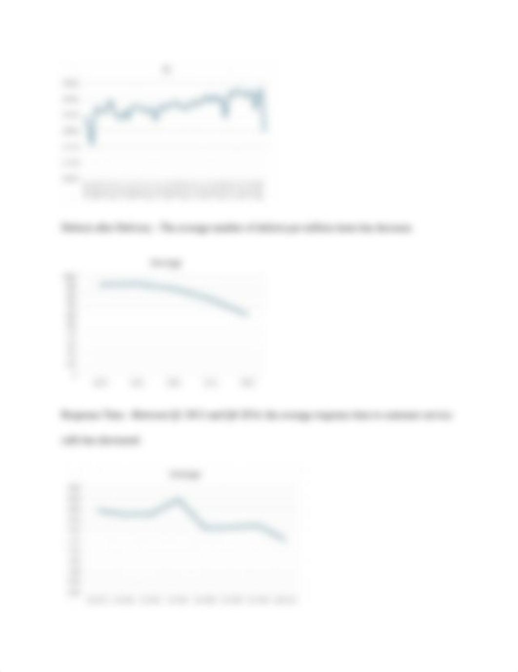 Business Analytics ll Chapter 3 Lawn Perform.docx_das00hr0luy_page4