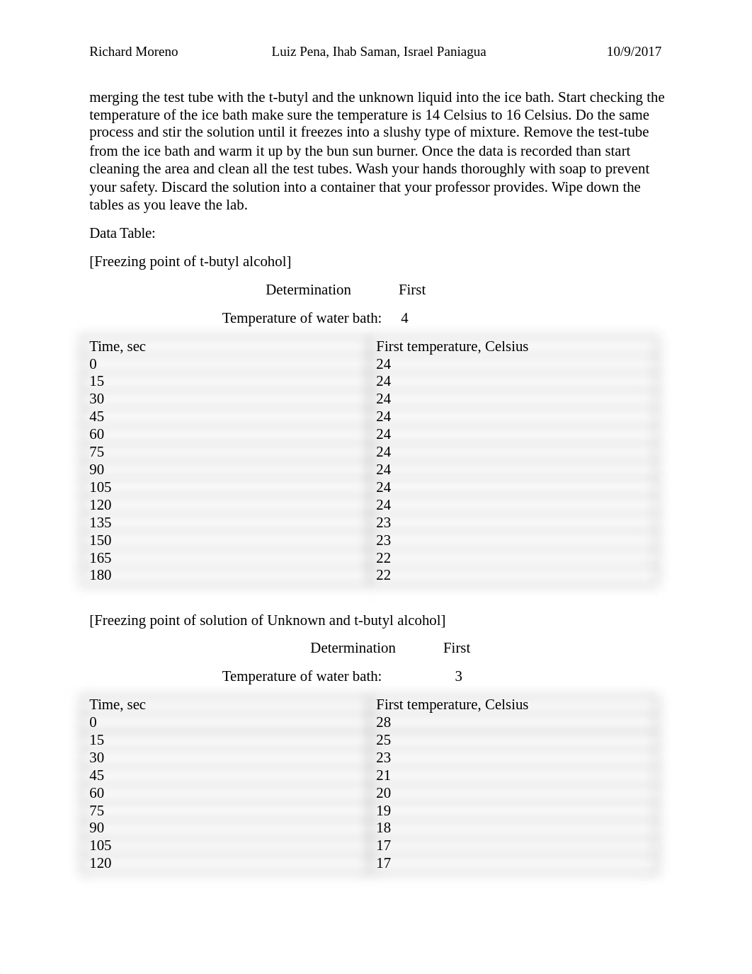 Experiment Freezing point depression 1.docx_das0jzudxdp_page3