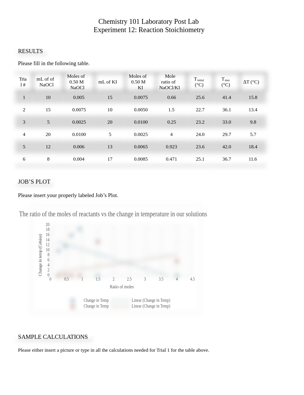 Experiment 12 Post Lab - Reaction Stoichiometry copy.docx_das0y0ypfju_page1